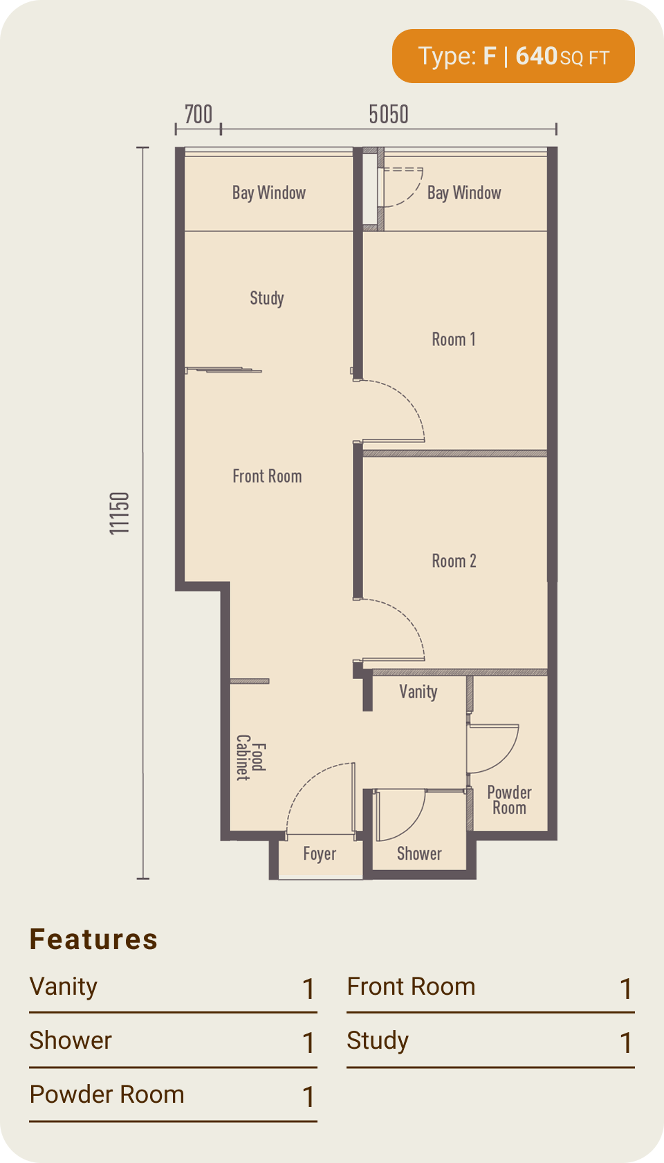 UNIT F