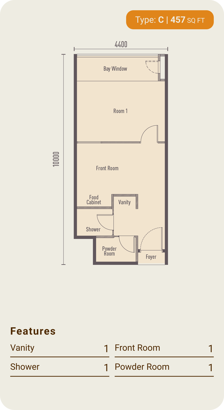 C_1 bedroom