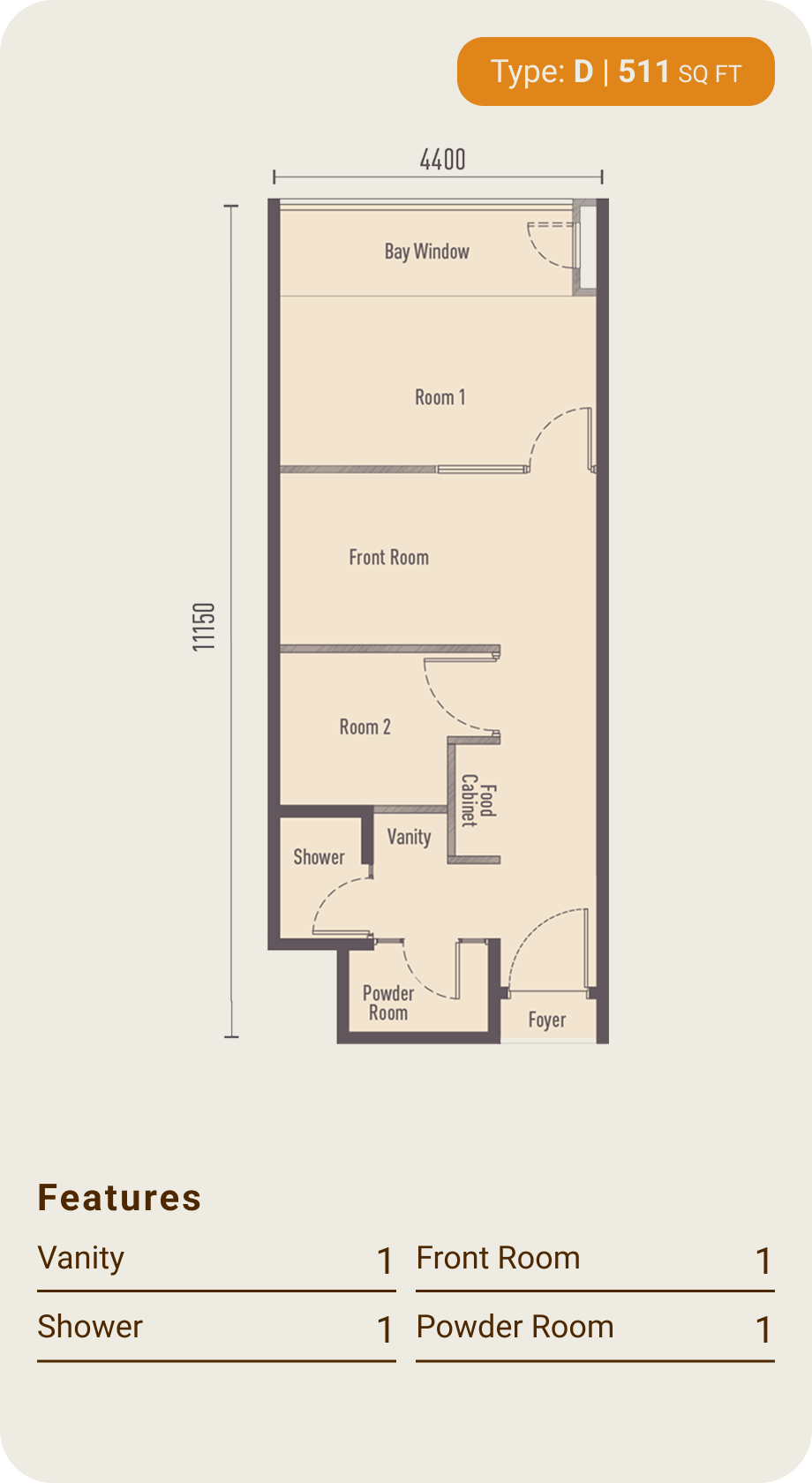 D_2 bedrooms
