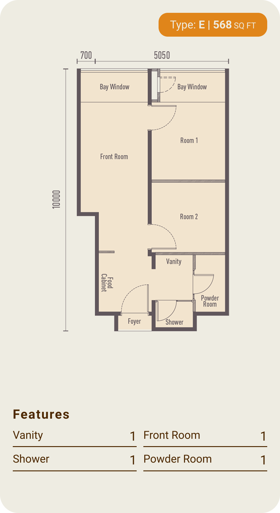 E_2 bedrooms